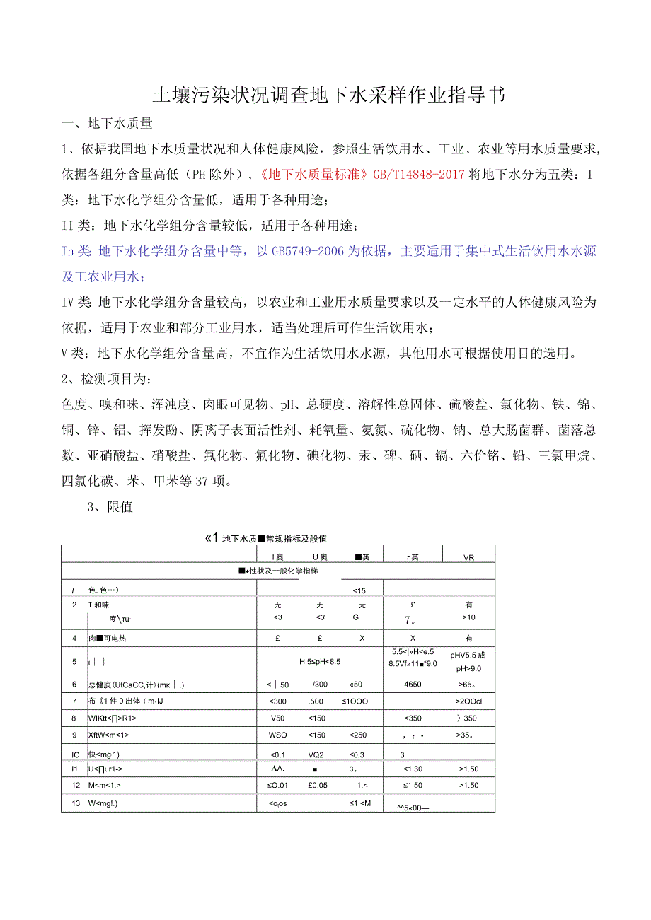 地下水建井洗井采样作业指导书.docx_第1页