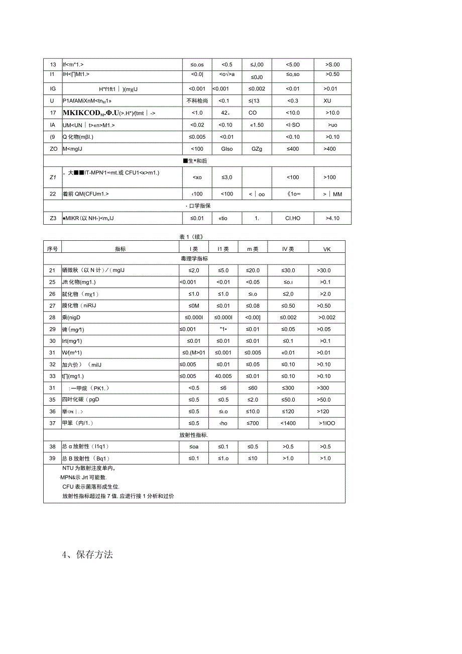 地下水建井洗井采样作业指导书.docx_第2页