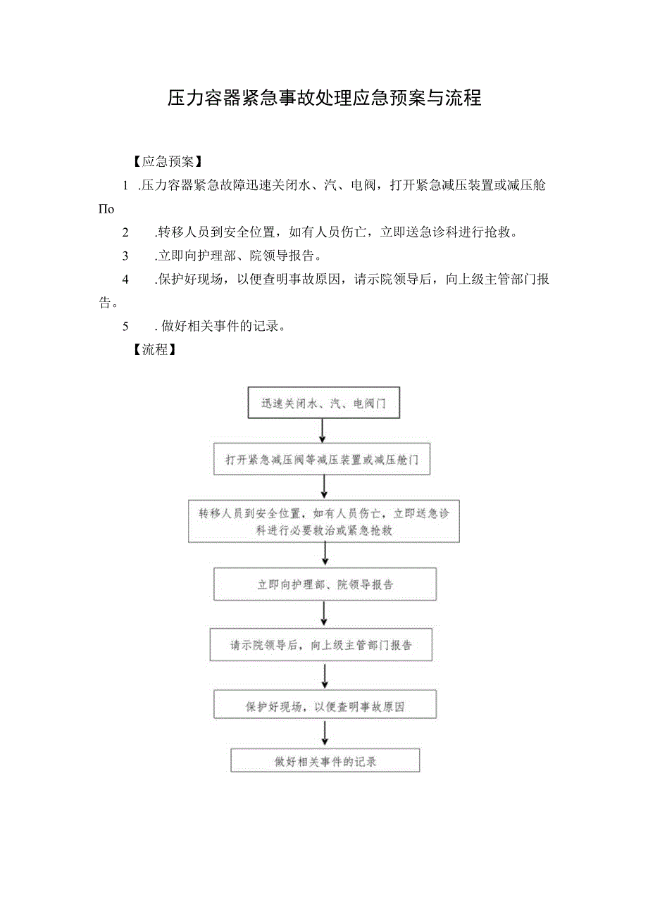 压力容器紧急事故处理应急预案与流程.docx_第1页