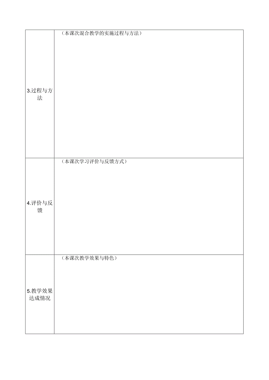 第五届全国高校混合式教学设计创新大赛混合式教学设计方案.docx_第2页