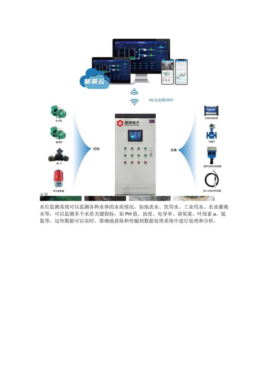 水位监测系统解决方案.docx_第2页