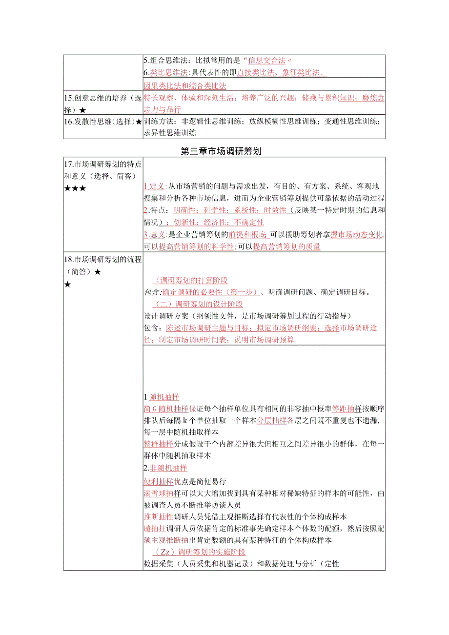 《市场营销策划》复习考试资料.docx_第3页