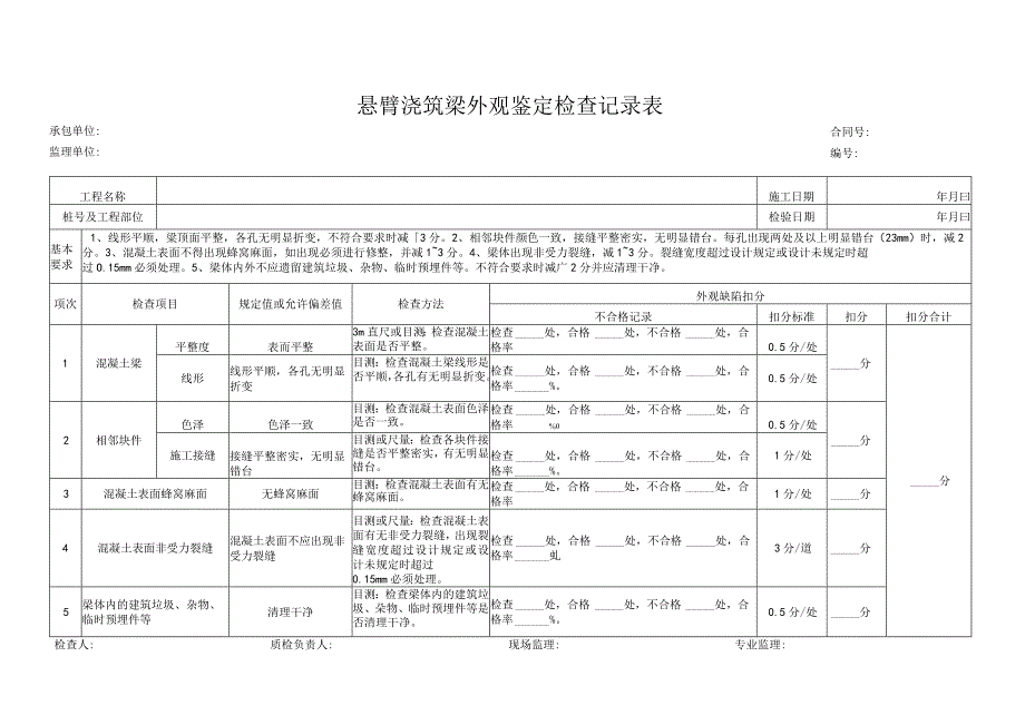 悬臂浇筑梁外观鉴定检查记录表.docx_第1页