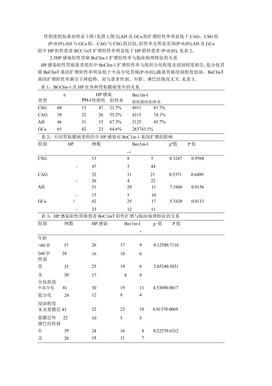 自噬基因Beclin-1在胃癌及癌前病变中表达及其与HP感染相关性研究.docx_第3页