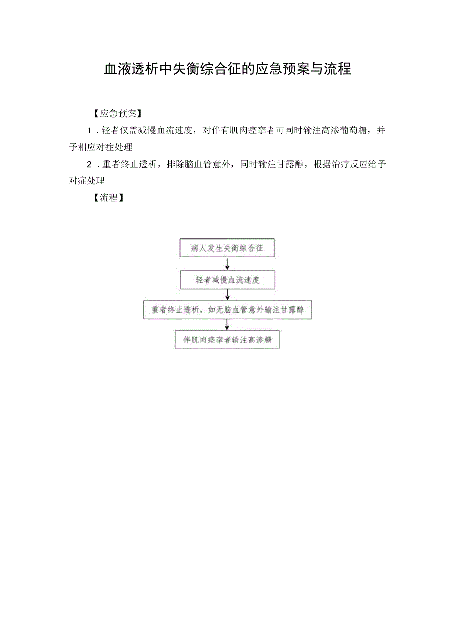 血液透析中失衡综合征的应急预案与流程.docx_第1页