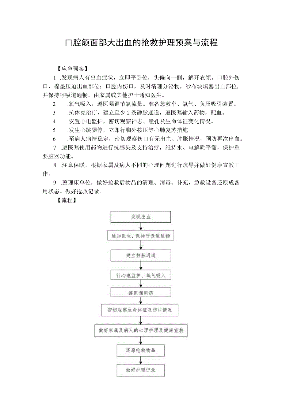 口腔颌面部大出血的抢救护理预案与流程.docx_第1页