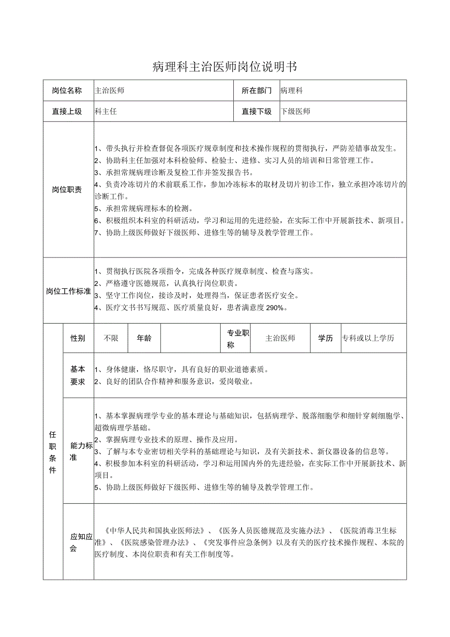 病理科主治医师岗位说明书.docx_第1页