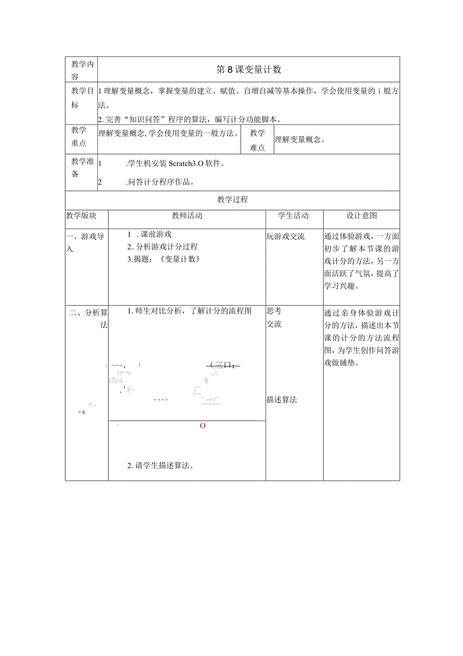 浙摄影版信息技术五年级下册第8课《变量计数》教案.docx_第1页