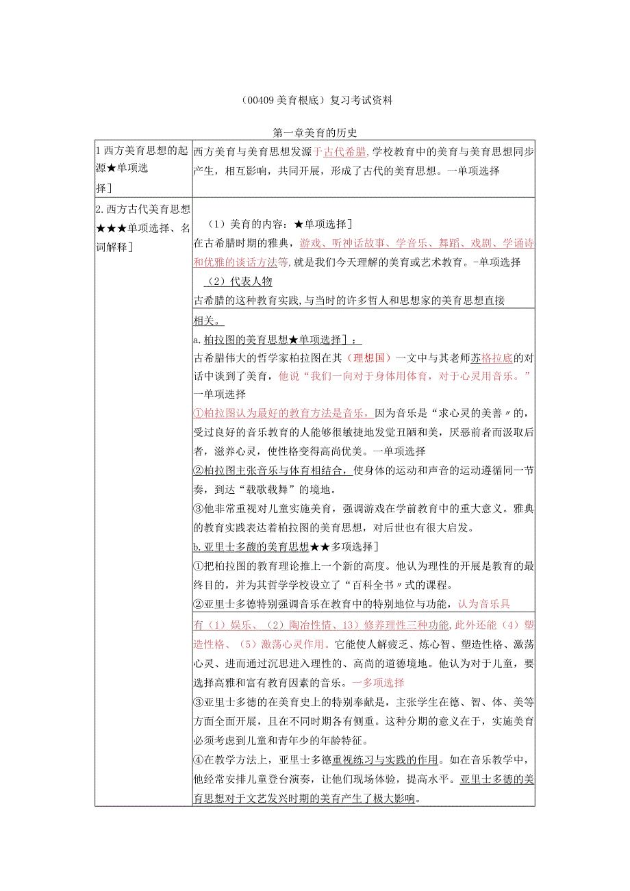 《美育基础》复习考试资料.docx_第1页