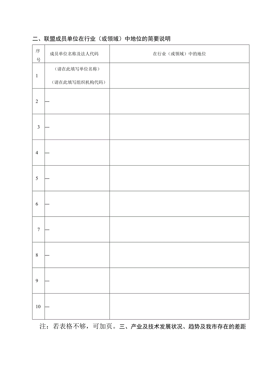 晋中市×××产业技术创新战略联盟申请表.docx_第3页