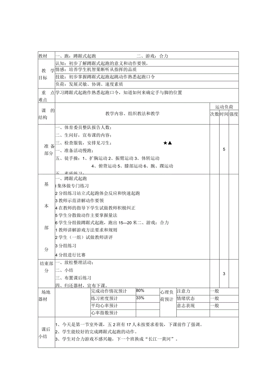 【教案】小学五年级体育课教学设计全集.docx_第1页