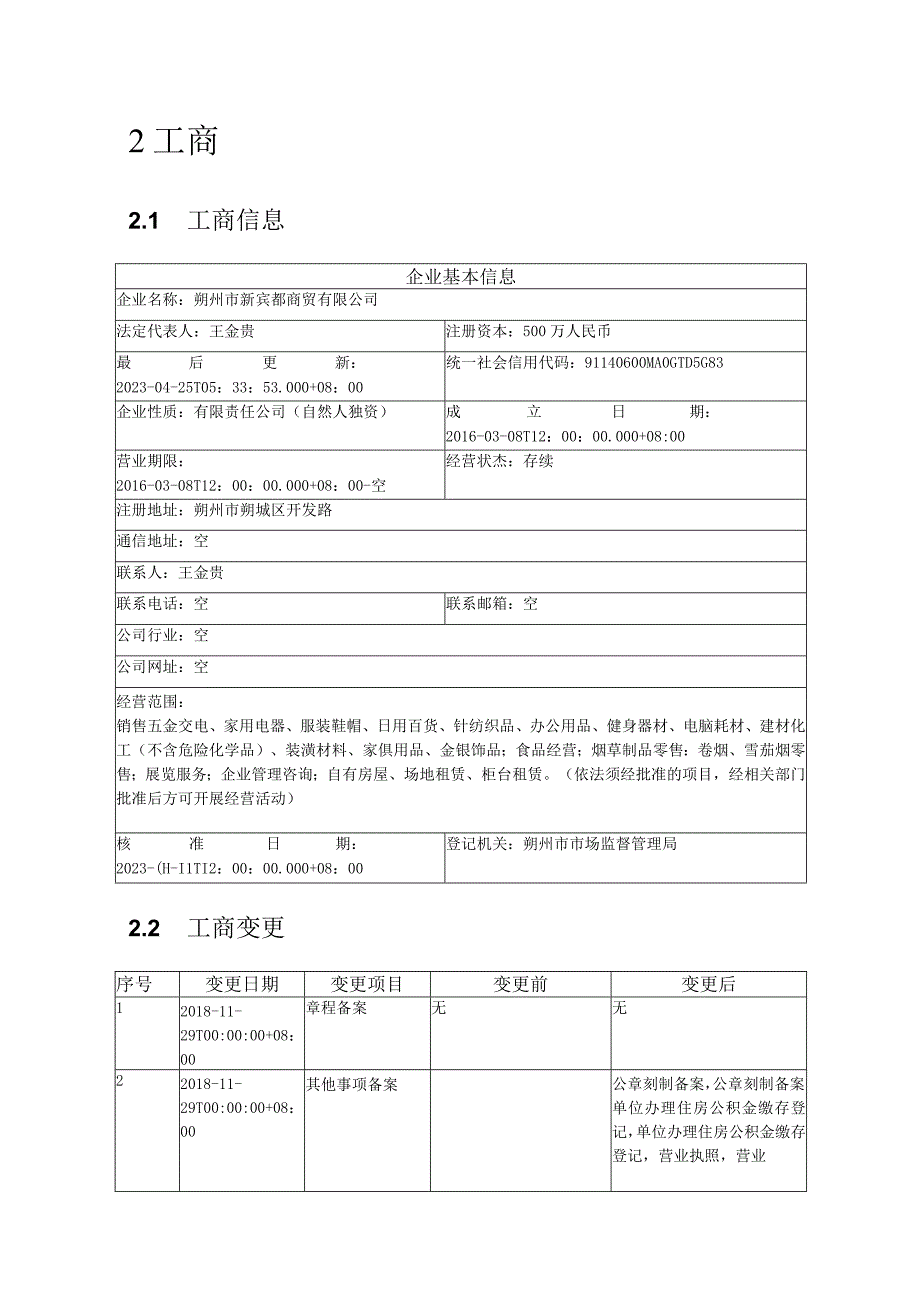 朔州市新宾都商贸有限公司介绍企业发展分析报告.docx_第3页