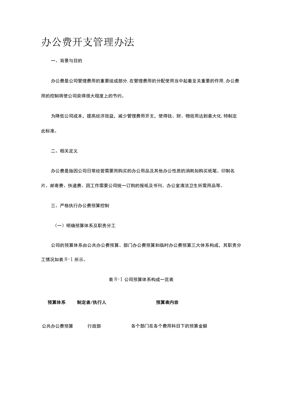 办公费开支管理办法全.docx_第1页