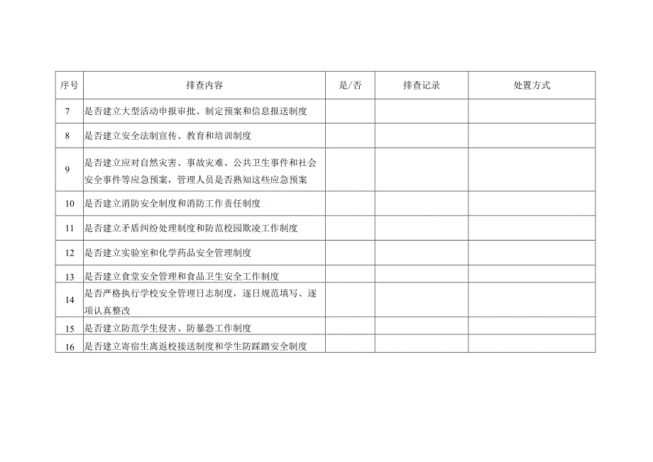 校园安全管理制度清单.docx_第2页