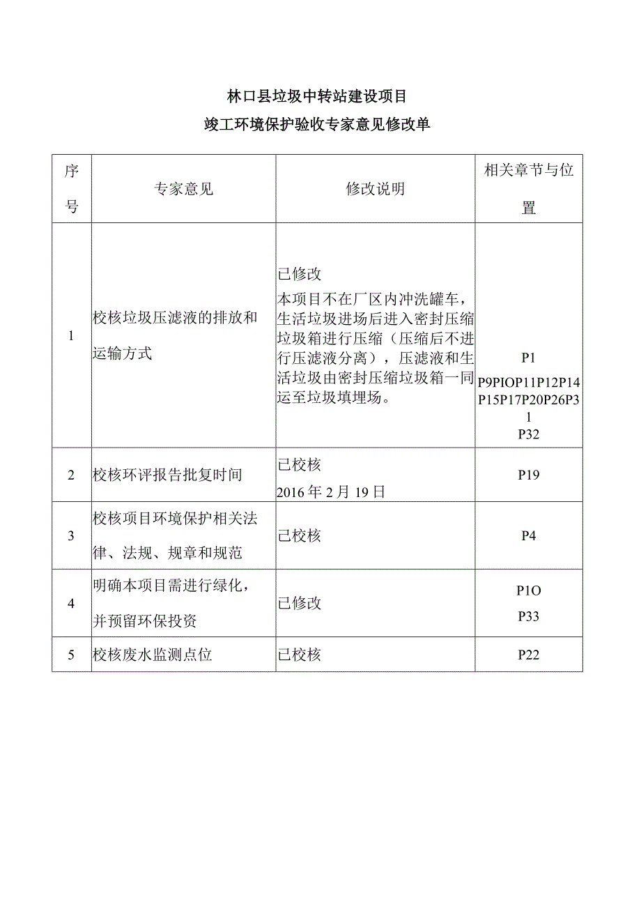 林口县垃圾中转站建设项目.docx_第1页