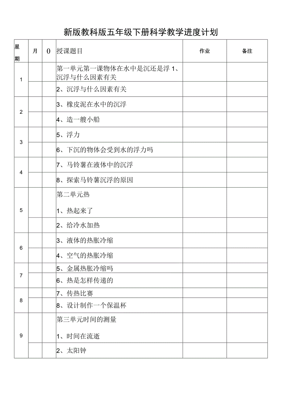 五年级科学下册全册教学计划+教案.docx_第1页