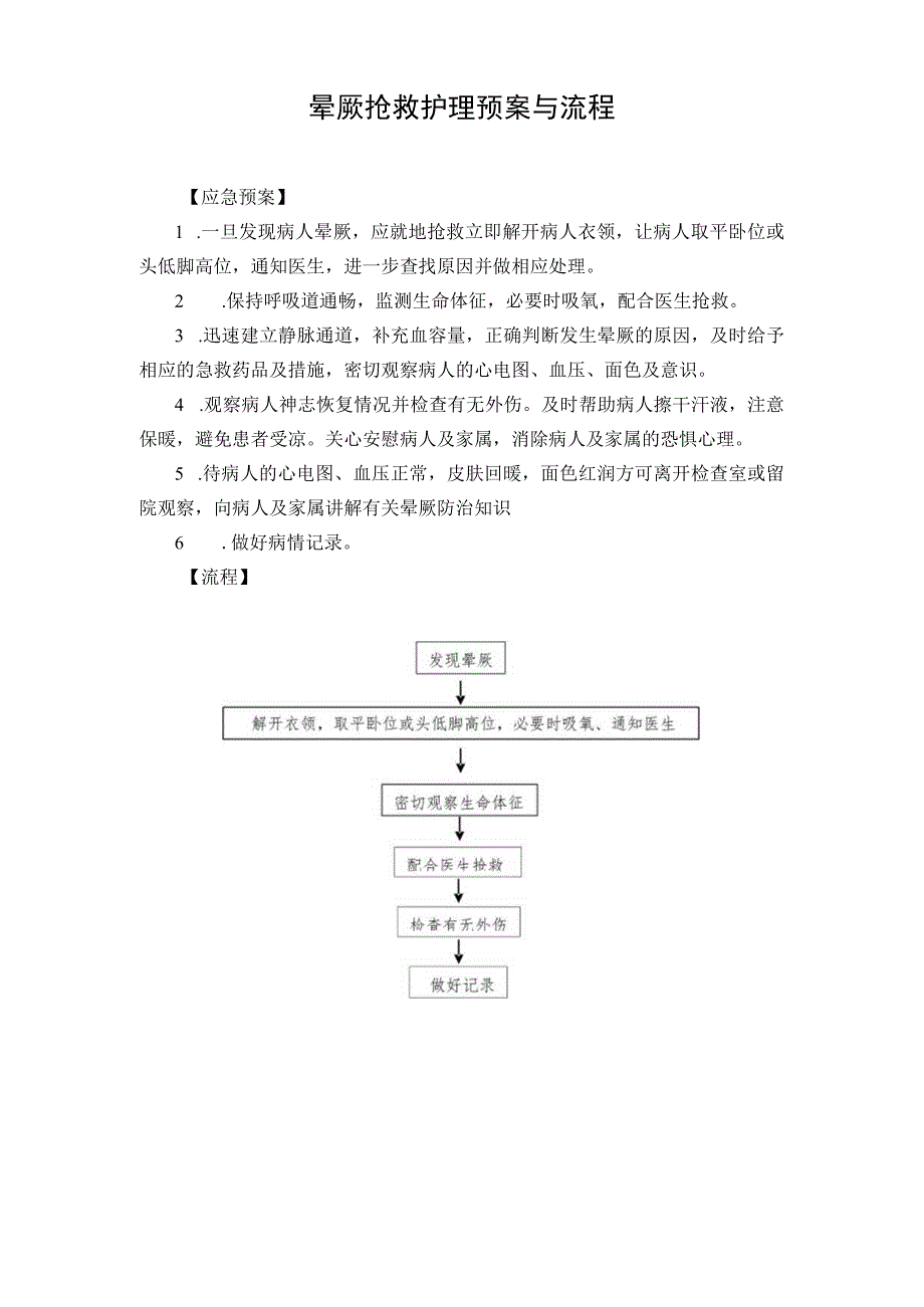 晕厥抢救护理预案与流程.docx_第1页