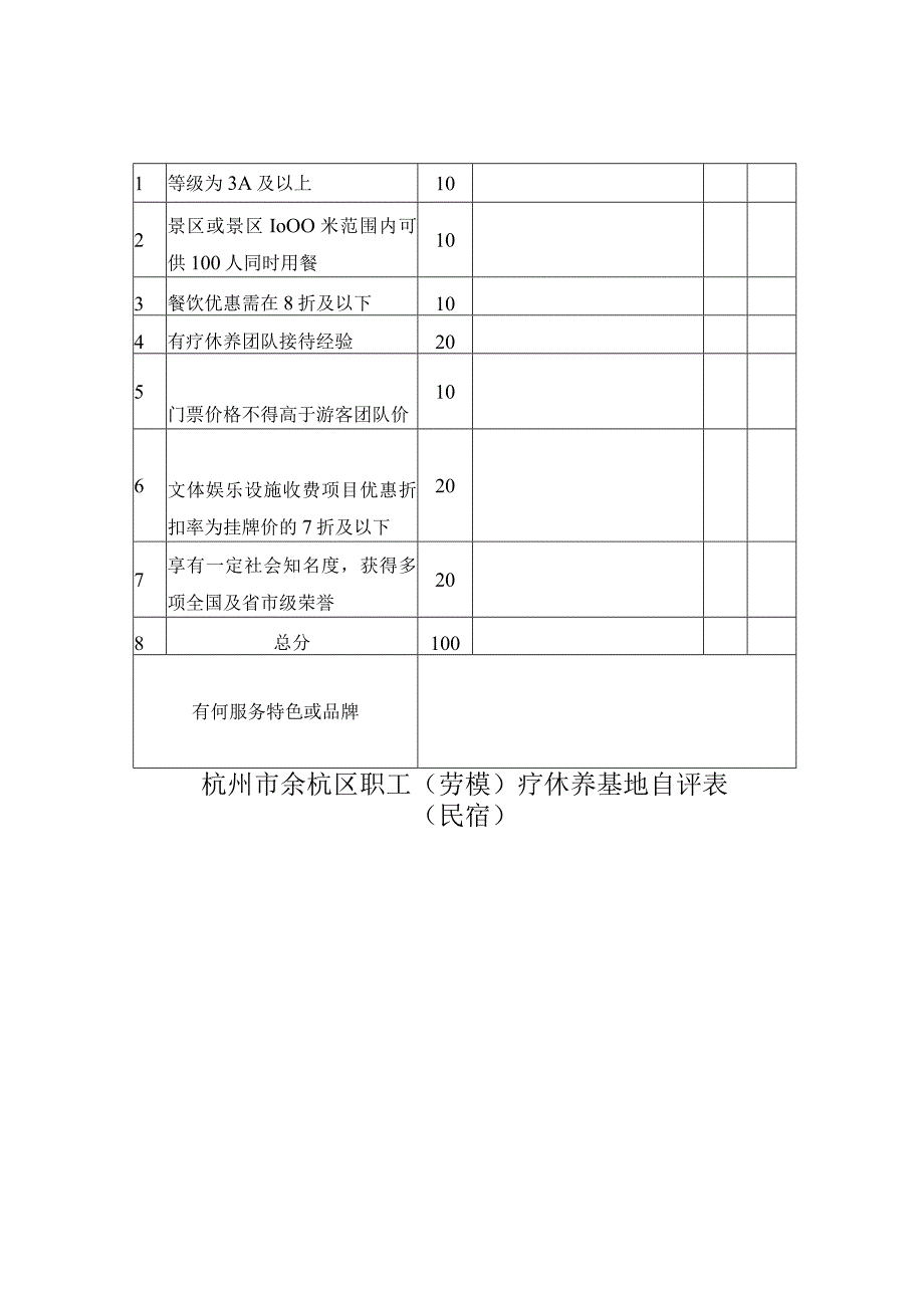 杭州市余杭区职工劳模疗休养基地申报表.docx_第3页