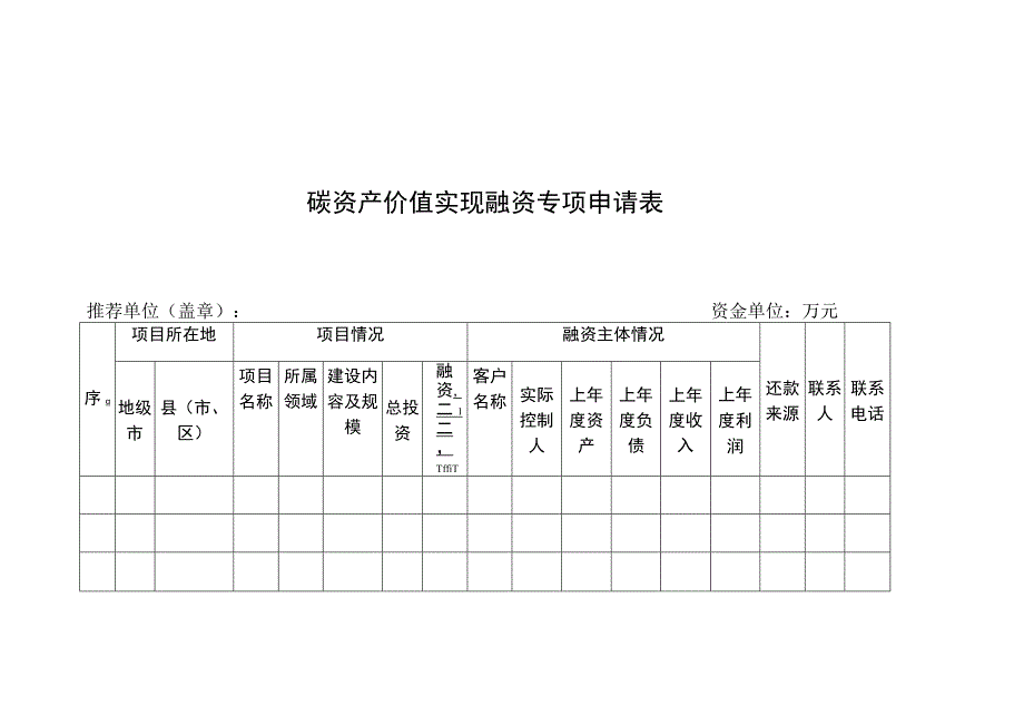 碳资产价值实现融资专项申请表.docx_第1页