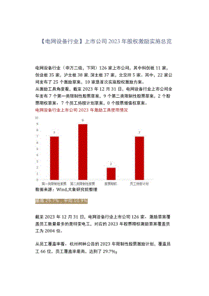 「转」【电网设备行业】上市公司2022年股权激励实施总览.docx