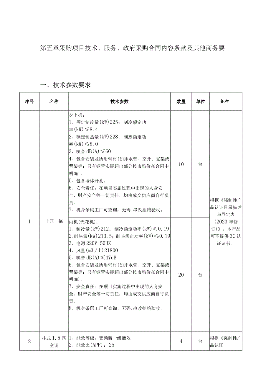 第五章采购项目技术、服务、政府采购合同内容条款及其他商务要求技术参数要求.docx_第1页