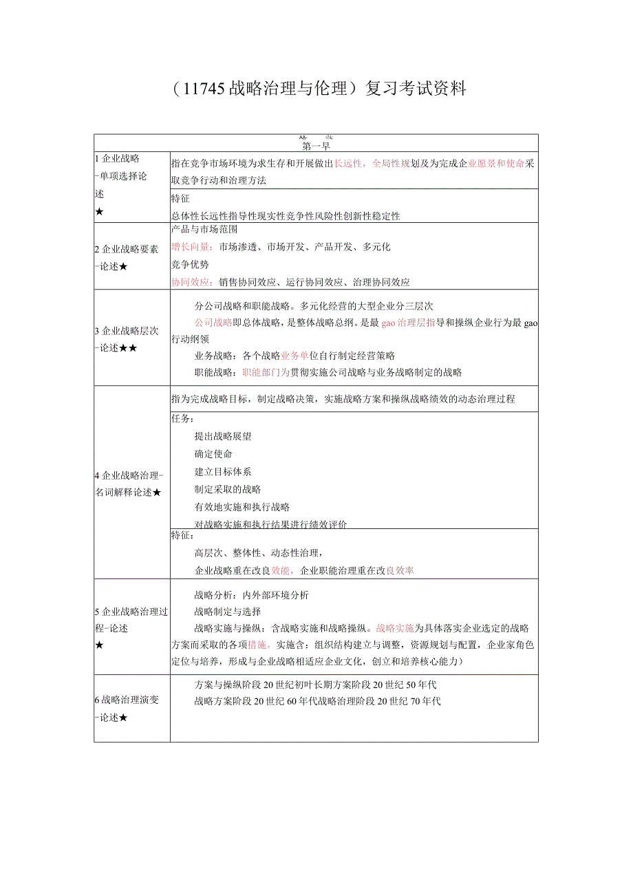 《战略管理与伦理》复习考试资料.docx_第1页