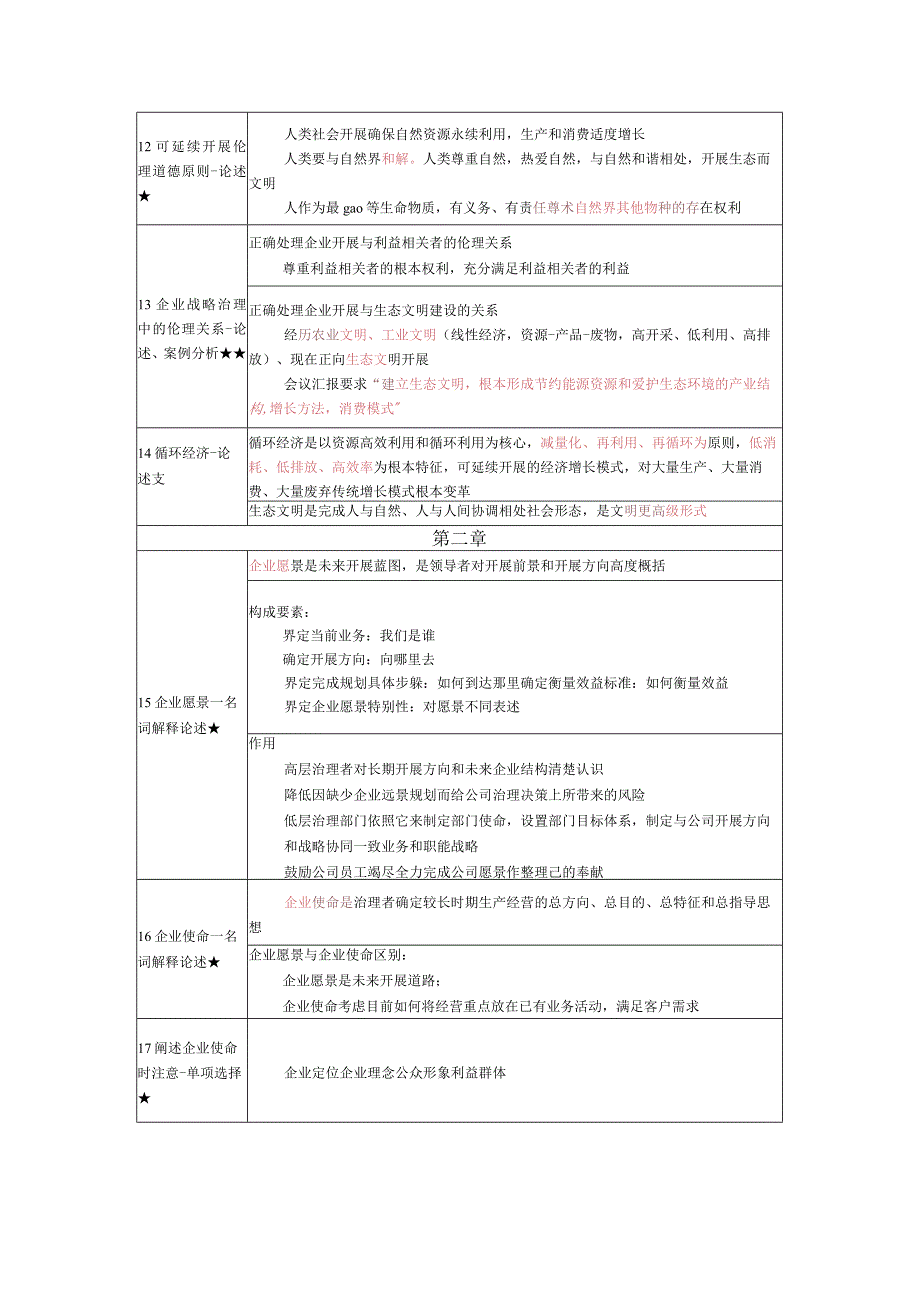 《战略管理与伦理》复习考试资料.docx_第3页