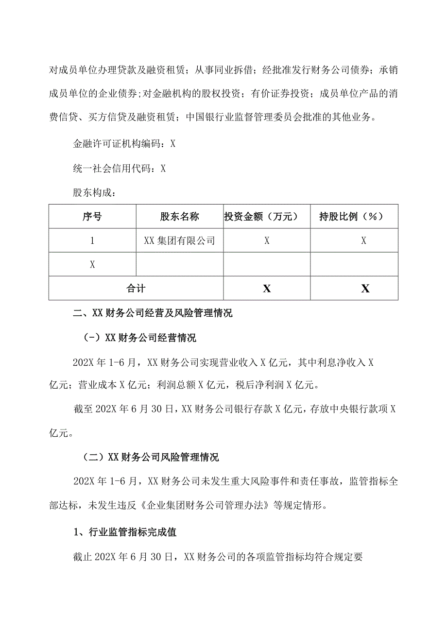 XX重工股份有限公司对XX集团财务有限公司的风险评估报告.docx_第2页