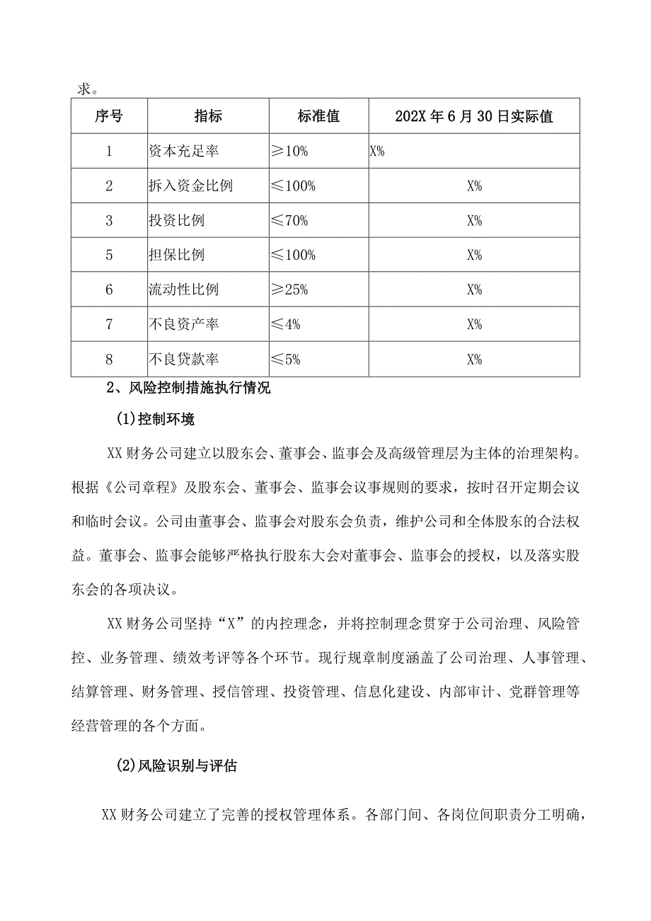 XX重工股份有限公司对XX集团财务有限公司的风险评估报告.docx_第3页