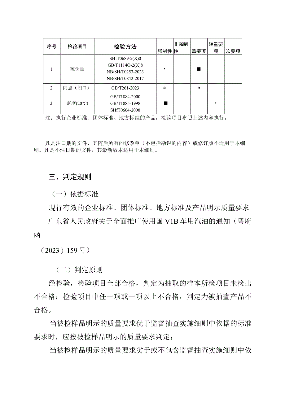 茂名市成品油产品质量监督抽查实施细则.docx_第3页