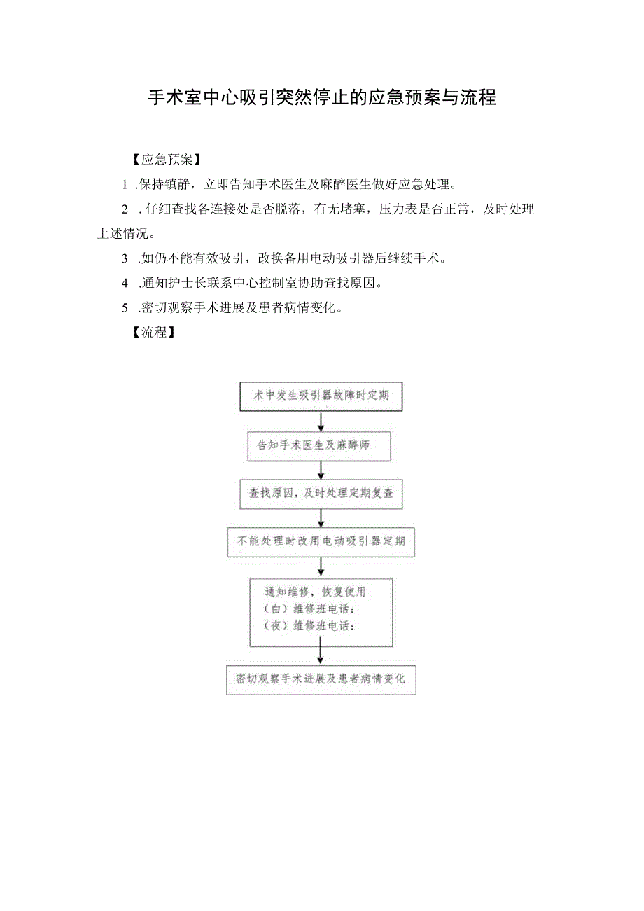 手术室中心吸引突然停止的应急预案与流程.docx_第1页