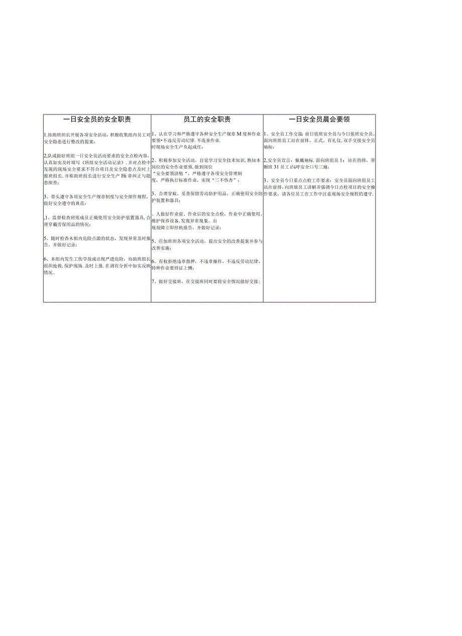 一日安全员.docx_第2页