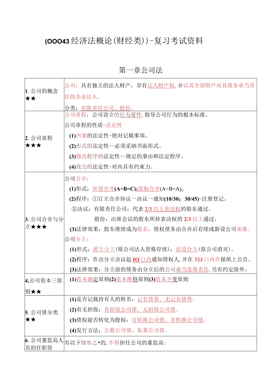 《经济法概论（财经类）》复习考试资料.docx_第1页