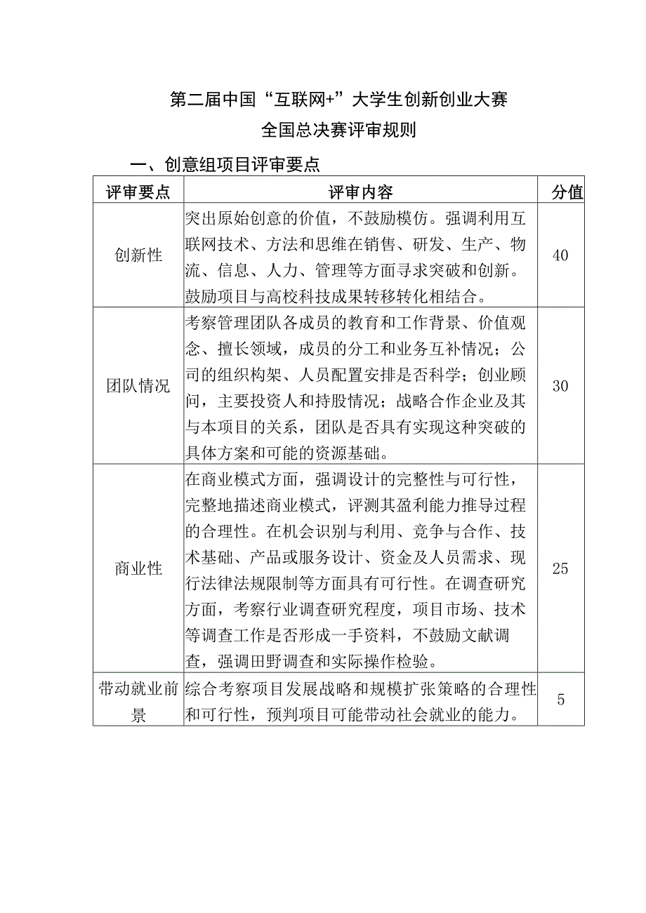 第二届中国“互联网 ”大学生创新创业大赛全国总决赛评审规则.docx_第1页