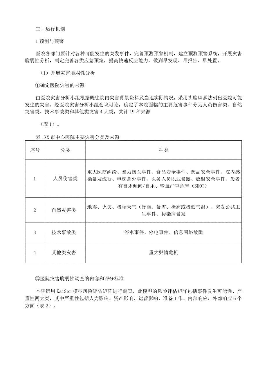 医院突发事件总体应急预案.docx_第2页