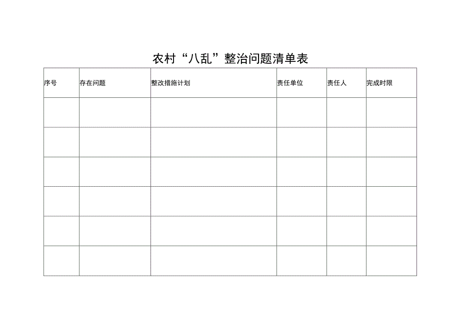 农村“八乱”整治问题清单表.docx_第1页