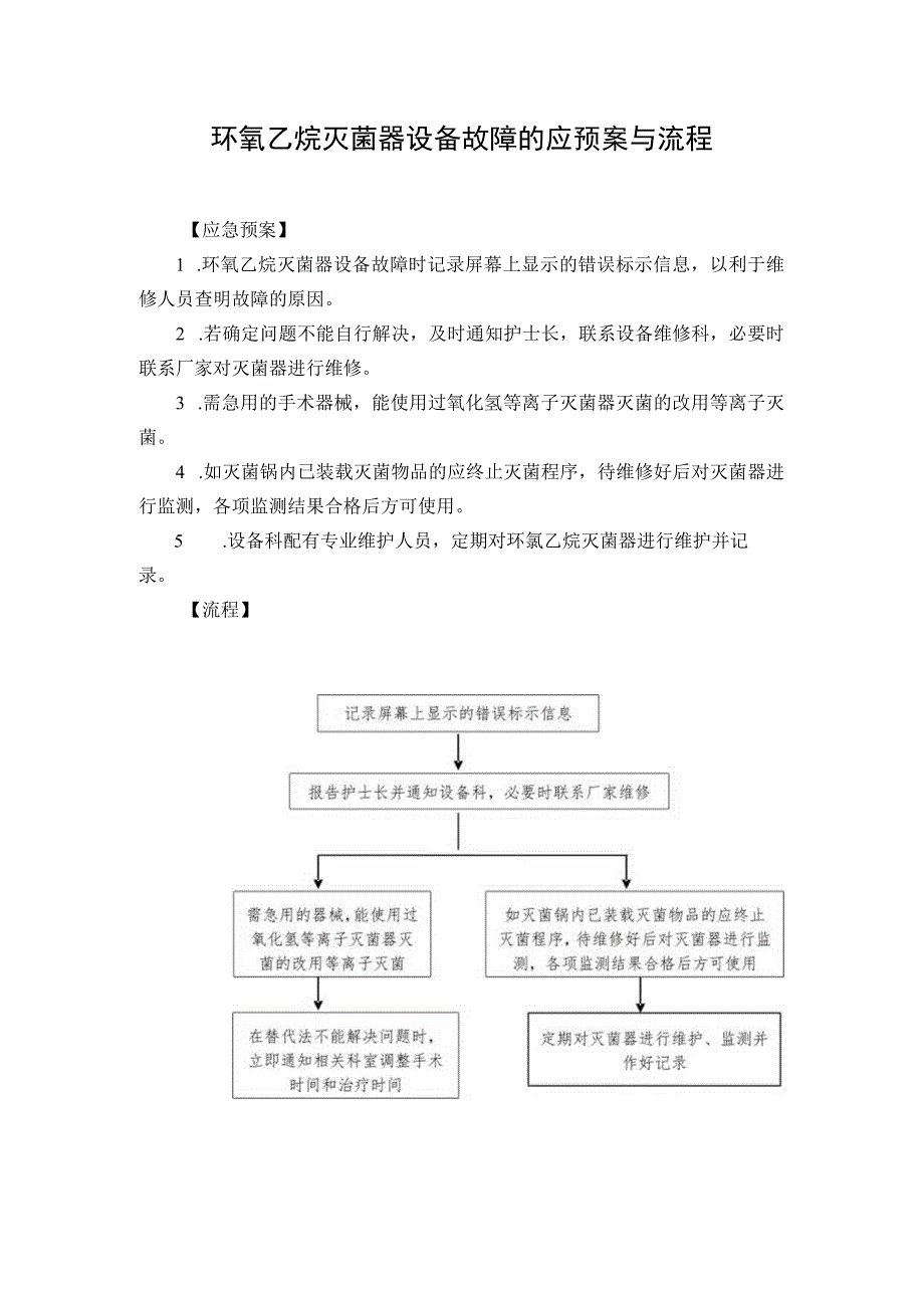 环氧乙烷灭菌器设备故障的应预案与流程.docx_第1页