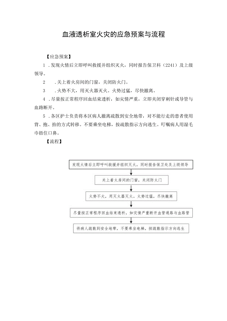 血液透析室火灾的应急预案与流程.docx_第1页