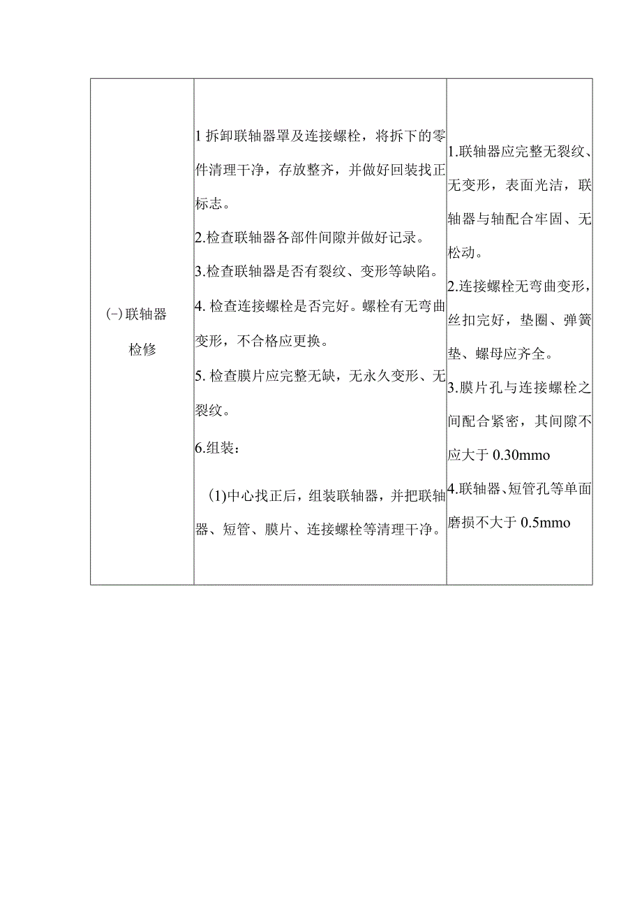 一次风机的检修工序及质量标准.docx_第2页