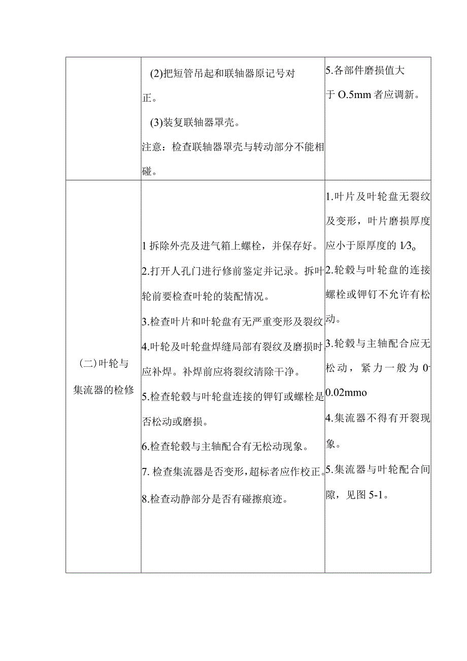 一次风机的检修工序及质量标准.docx_第3页