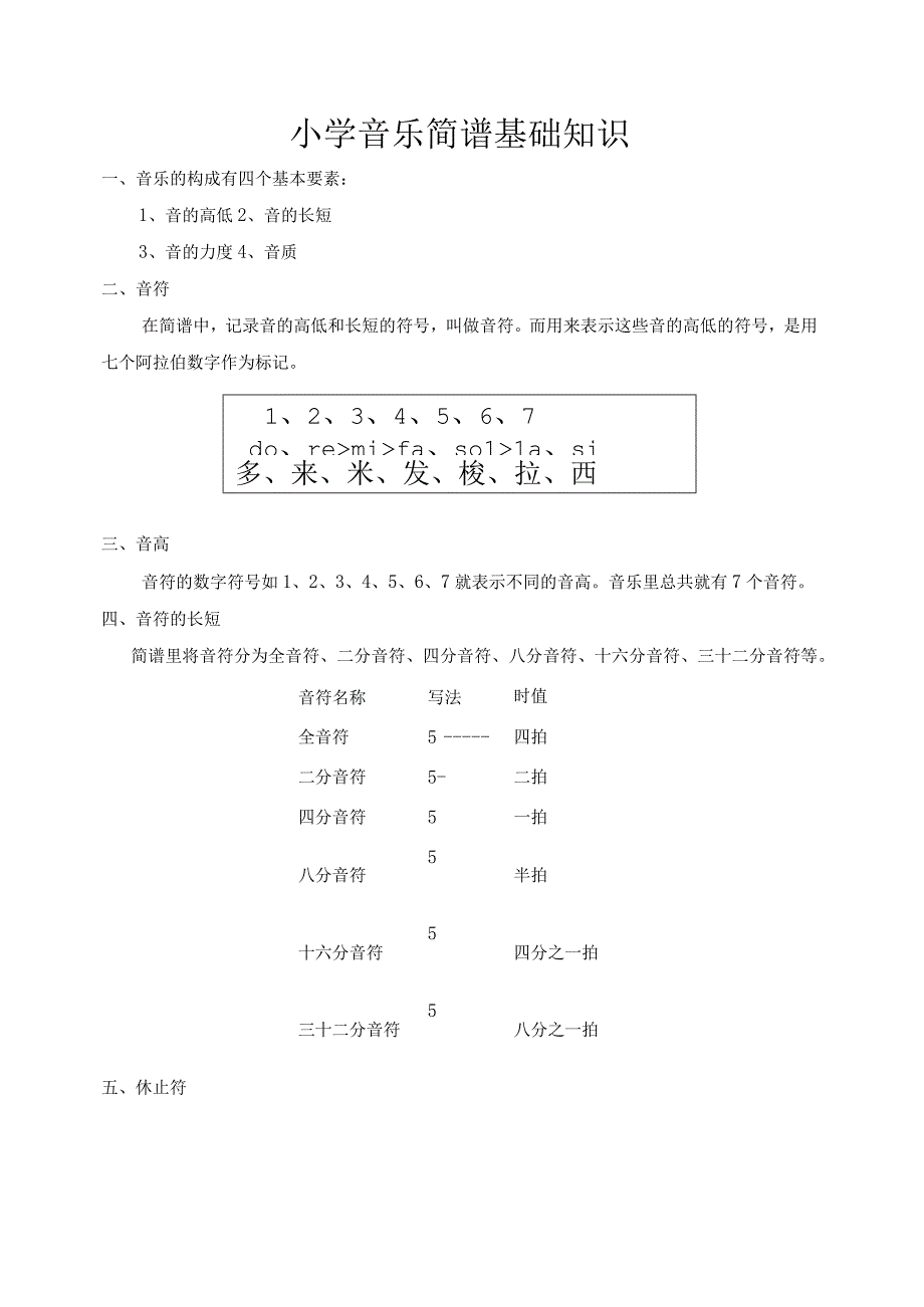 小学音乐简谱乐理知识.docx_第1页