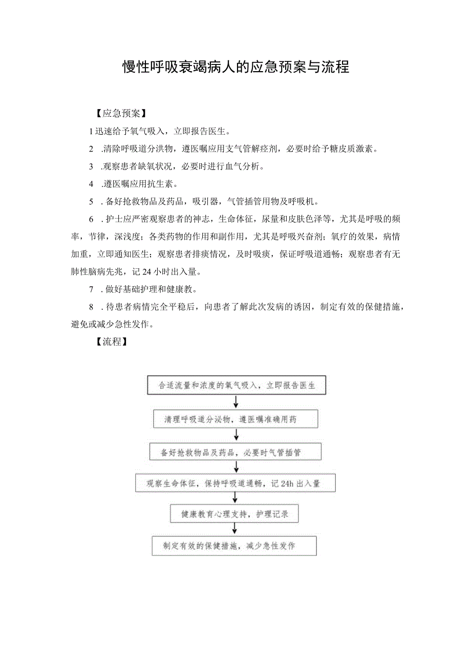 慢性呼吸衰竭病人的应急预案与流程.docx_第1页