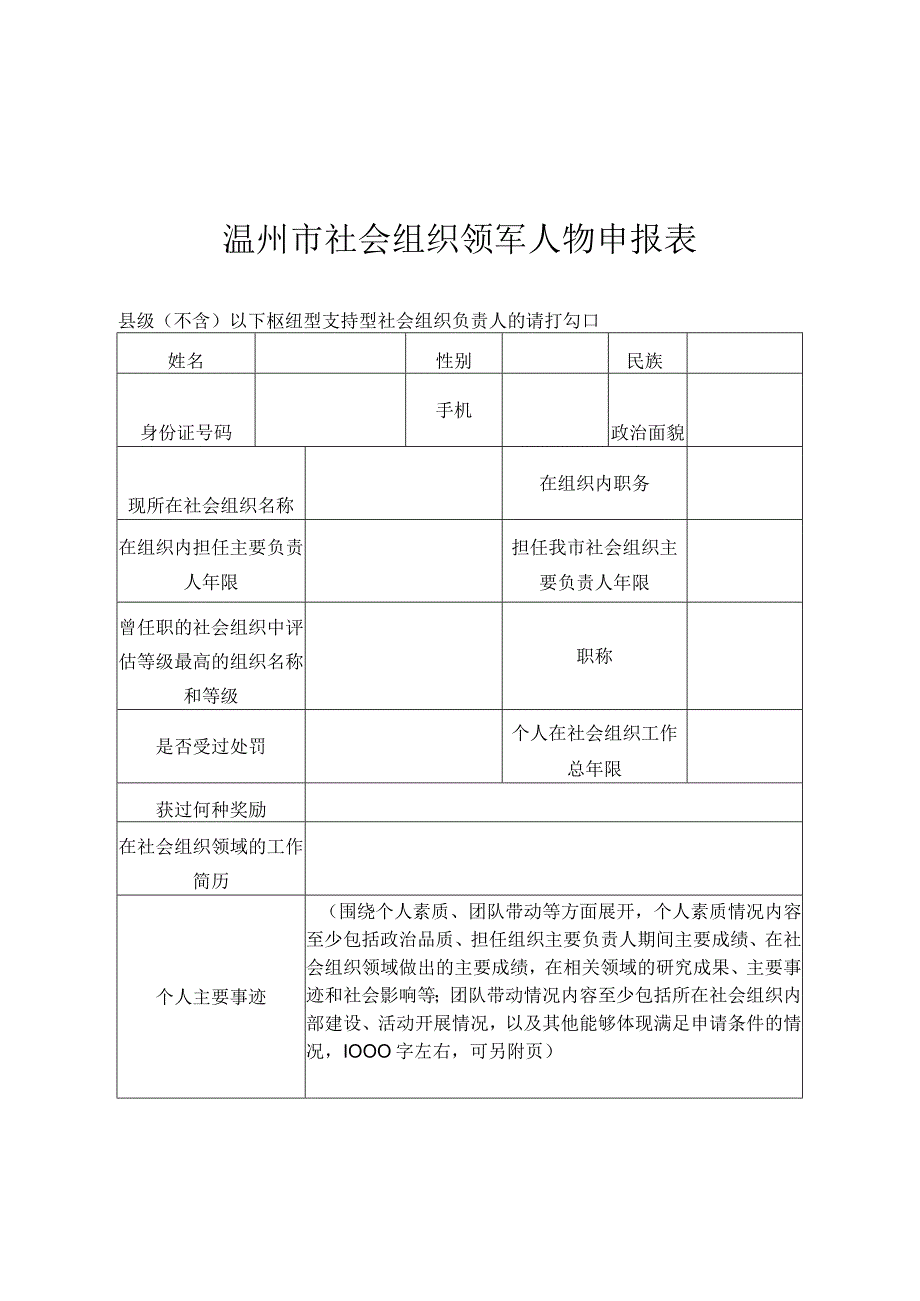 温州市社会组织领军人物申报表.docx_第1页