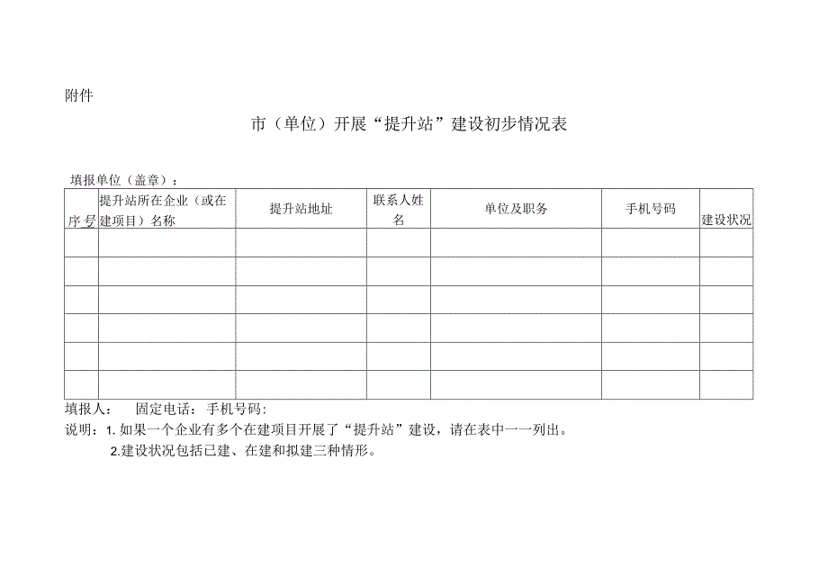 单位开展“提升站”建设初步情况表.docx_第1页