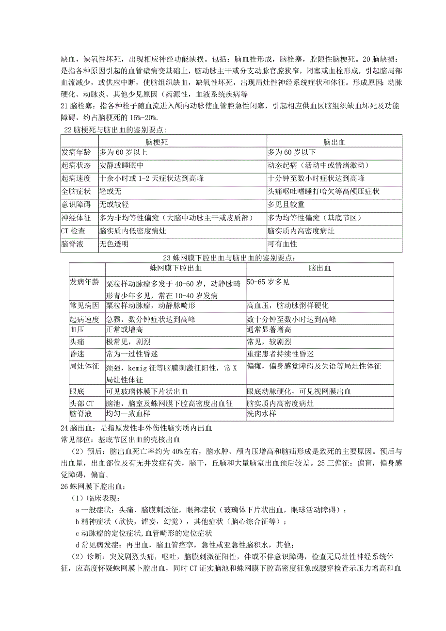 药学院期末考试真题试卷：神经病学.docx_第3页