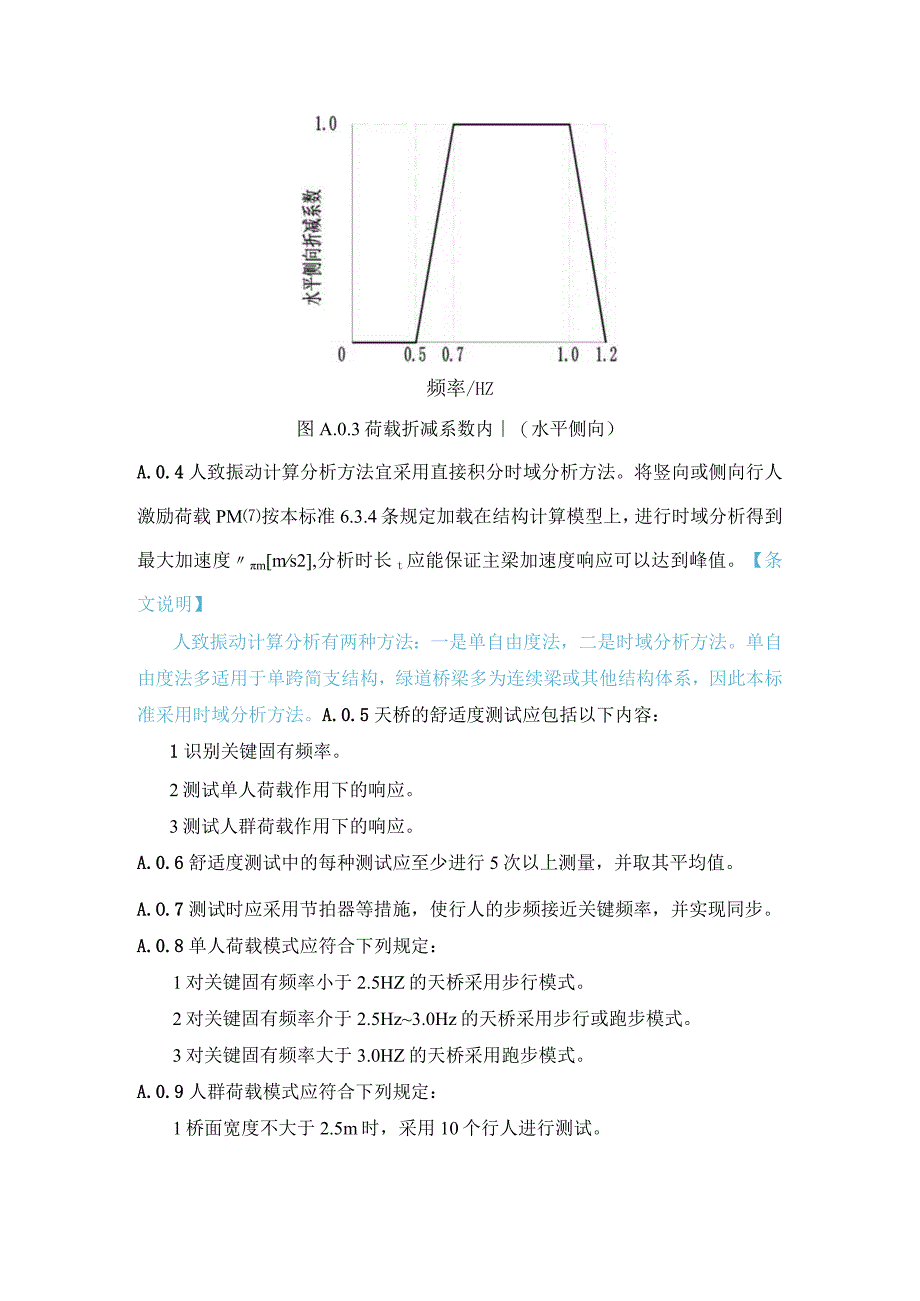 绿道桥梁设计舒适度分析方法.docx_第2页