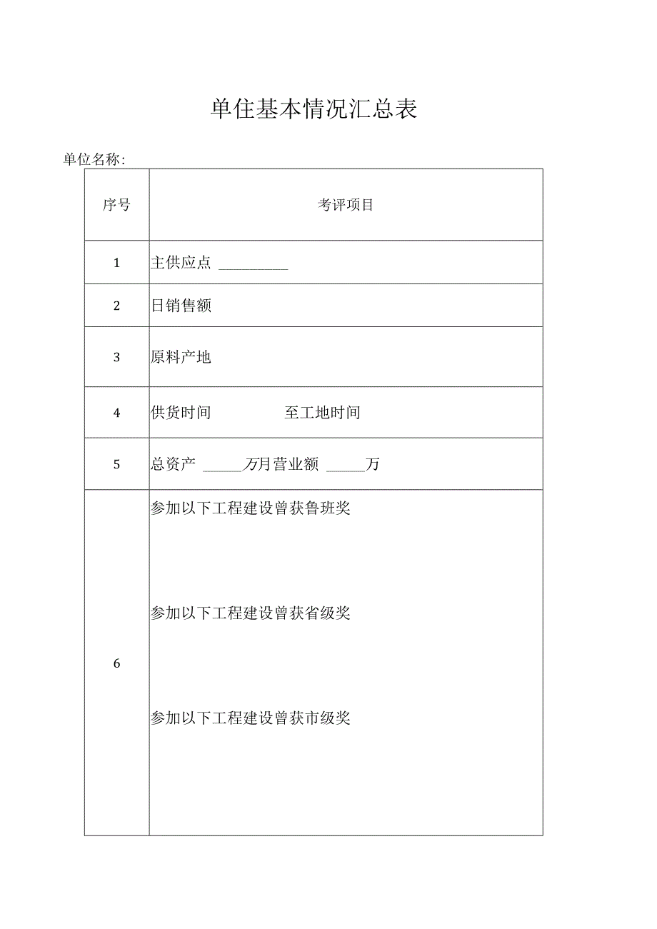 单位基本情况汇总表(2023年).docx_第1页