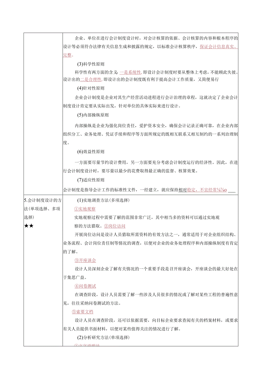 《会计制度设计》复习考试资料.docx_第3页