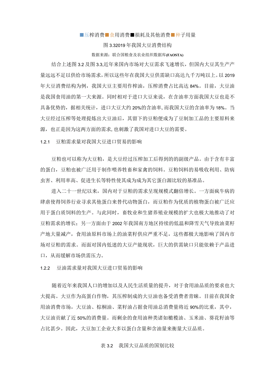 我国大豆进口贸易影响因素的理论分析 国际经济贸易专业.docx_第3页