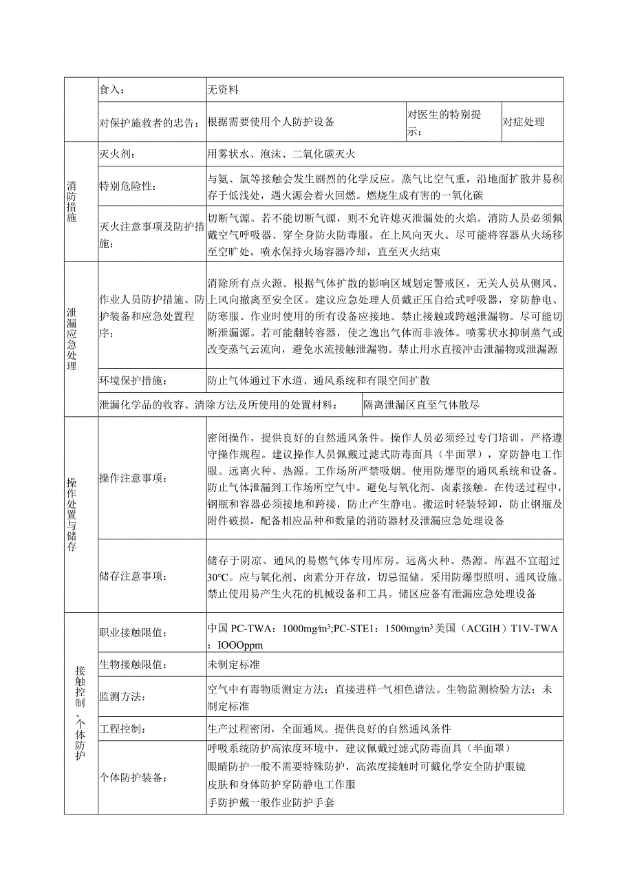 液化石油气安全技术说明书.docx_第2页